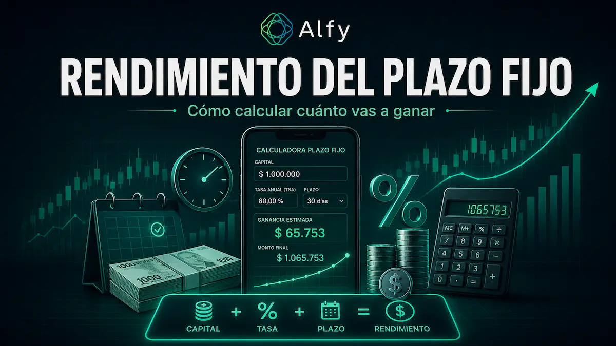 Rendimiento del plazo fijo: cómo calcular exactamente cuánto vas a ganar