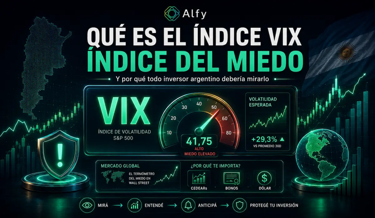 Qué es el índice VIX (Índice del Miedo) y por qué todo inversor argentino debería mirarlo