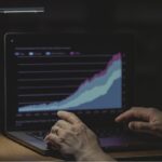 Qué son los Futuros y cómo invertir en ROFEX desde Alfy Inversiones