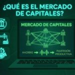 que es el mercado de capitales - Alfy inversiones
